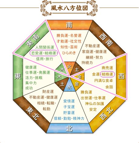 風水白|【白】風水ではほかの色のパワーを高める白。効果・。